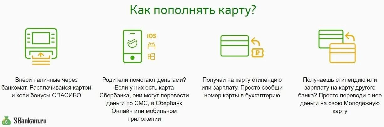 Как положить деньги на карту мир. Деньги на карту на карту деньги. Пополнить карту наличными через Банкомат. Положить наличку на карту. Пополнить карту Сбербанка через Банкомат наличными.