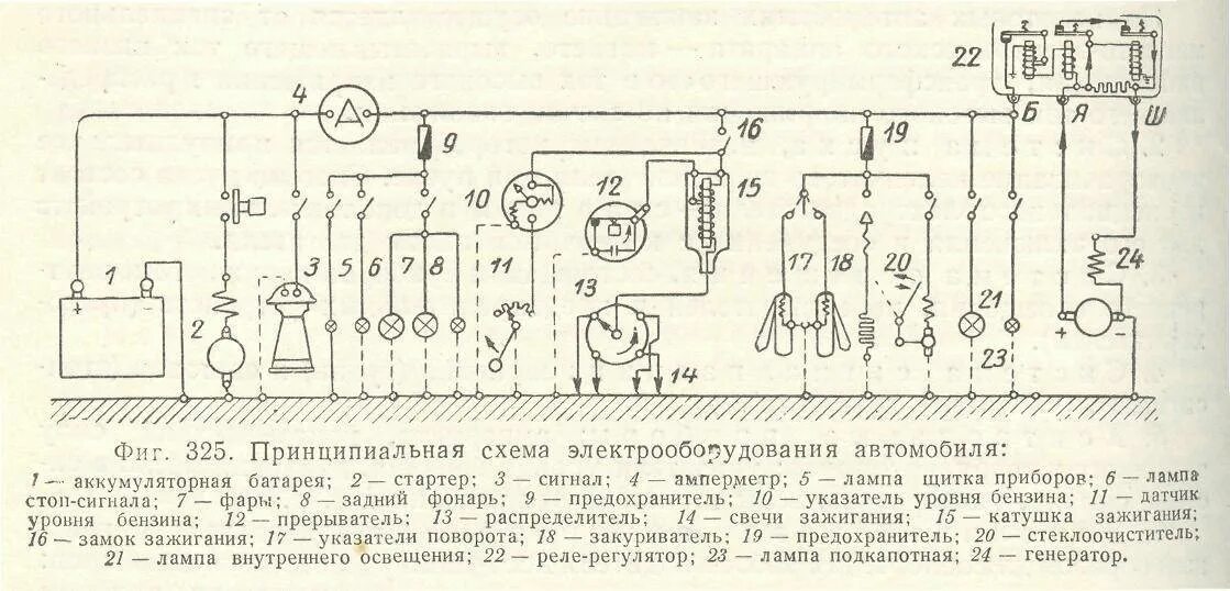 Схема проводки азлк 2141. Электрооборудование автомобиля ваз 2101. Схема электропроводки ваз 2106. Схема электропроводки москвич 408 цветная. Электрооборудование ваз 2106.