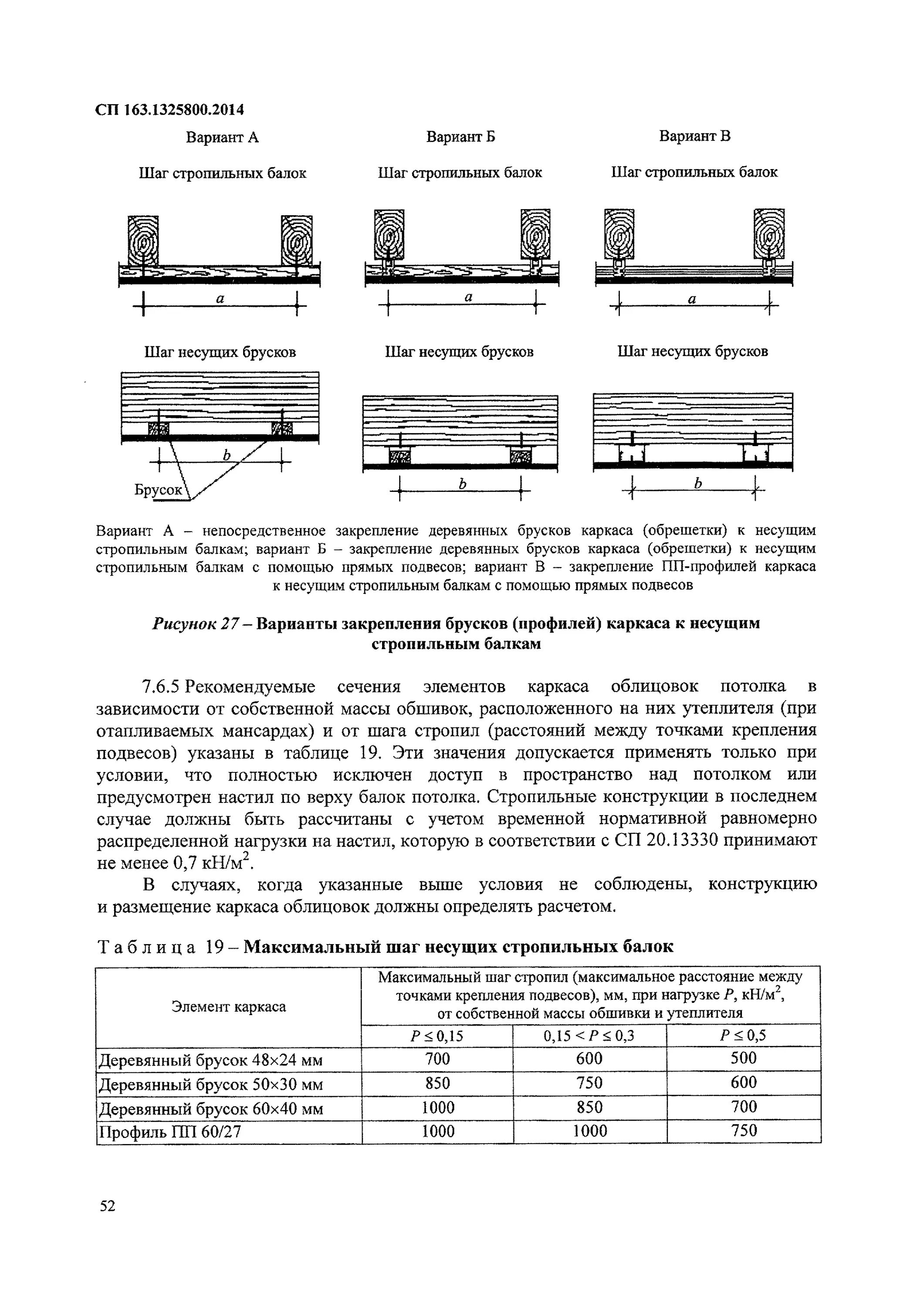 сп 163. 1. сп 163. сп 163. 1325800.