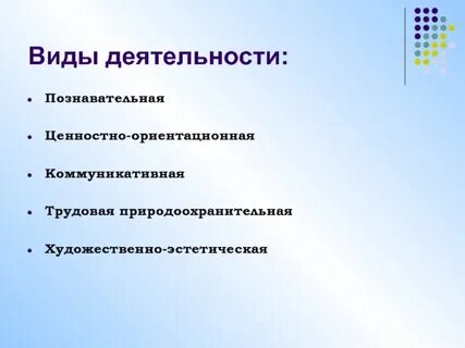 Виды коммуникативной деятельности
