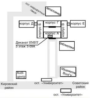 Корпус г