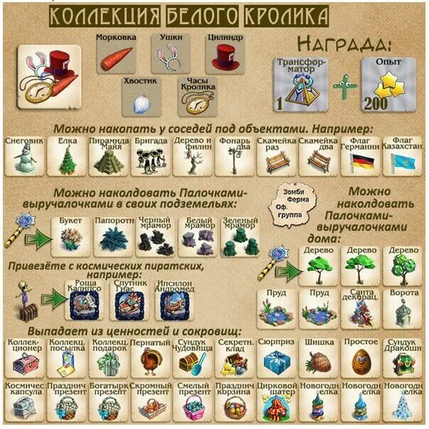 Зомби ферма где. Зомби ферма коллекции. коллекция белого кролика зомби ферма. зомби ферма где копать коллекции. где копать коллекции в зомби мании.