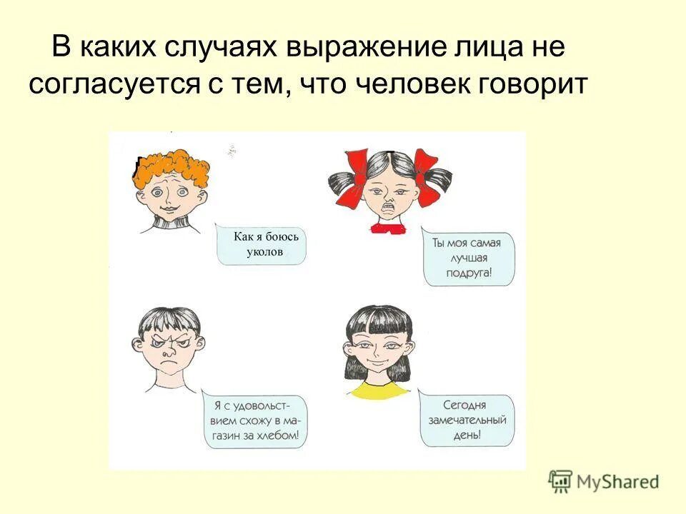 Эмоции человека презентация. Эмоции картинки для детей. Курсовая работа эмоциональное развитие детей. План рассказа на тему эмоции человека. Доклад по теме эмоции.