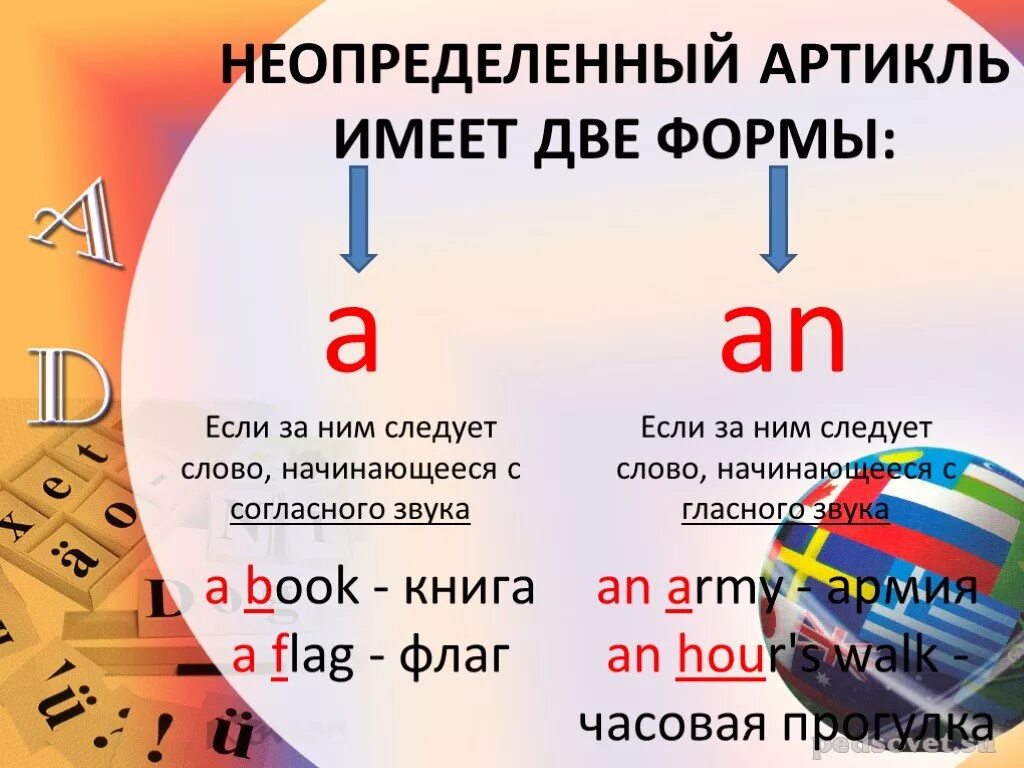 Артикли в английском 3 класс. Неопределенный артикль в английском. Неопределённый артикль a/an правило. Английский язык. Артикли. Когда ставится неопределенный артикль в английском.