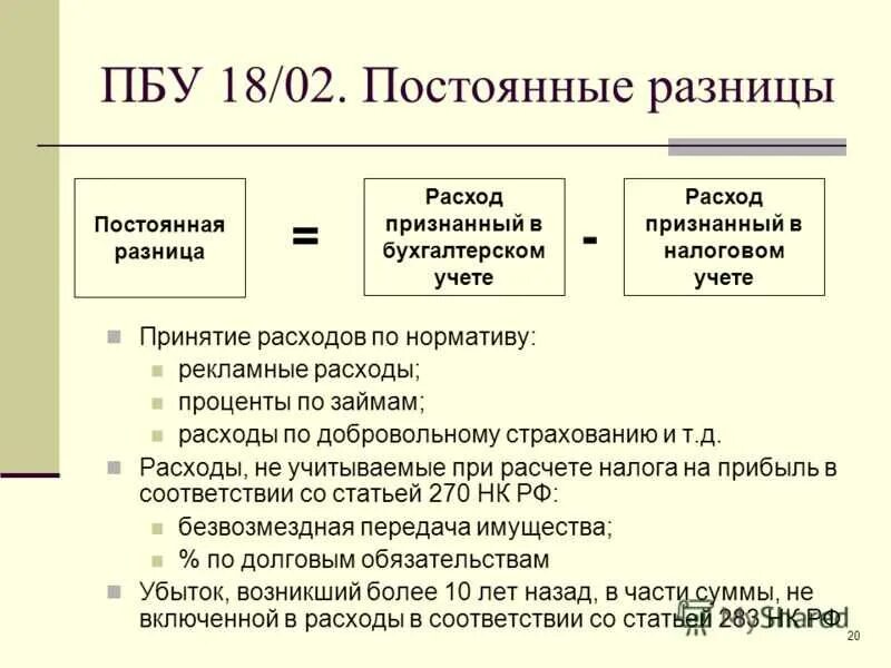 Пбу инвентаризация. Постоянные разницы в бухгалтерском и налоговом учете. Разницы в бухгалтерском и налоговом учете таблица. Бухгалтерский и налоговый учет разница. Налоговый и бухгалтерский учет различия.