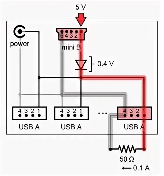 Usb hub подключение. Usb 3.0 hub схема. схема usb хаба на 4 порта. юсб хаб схема. usb сплиттер кабель схема.