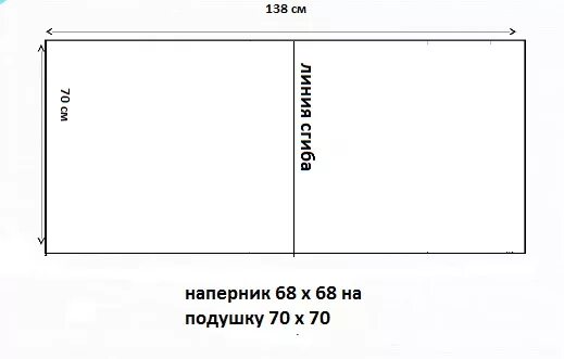 Как раскроить наволочку. Раскрой наволочки 70х70 с клапаном при ширине 150 см. Раскрой наволочки. Выкройка наволочки. Лекала наволочки.