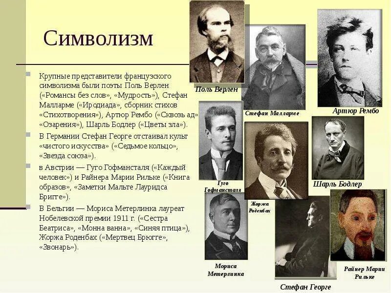 Поэты представители символизма. Поэты представители символизма