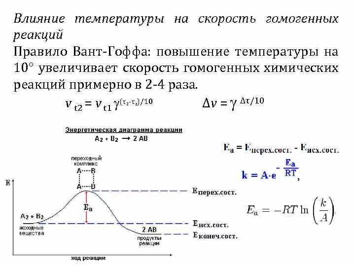 Пример реакции температуры. Влияние температуры на скорость хим реакции. Влияние температуры на скорость химической реакции. Факторы влияющие на скорость гомогенных реакций. Законы характеризующие влияние температуры на скорость реакции.