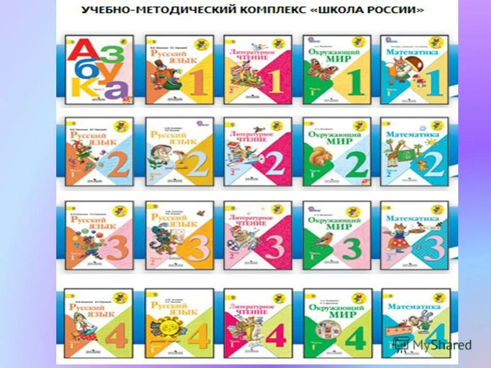 Программа школа россии 1 класс. УМК школа России комплект учебников. Школа России программа для начальной школы комплект УМК. Учебный комплект УМК школа России русский язык. Школьная программа УМК школа России.