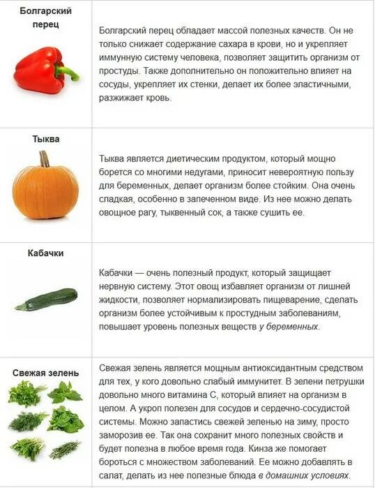 Какие продукты снижают сахар. Продукты снижающие сахар в крови список. Продукты снижающие сахар при диабете. Продукты снижающие сахар в крови при диабете 2. Как нормализовать сахар в крови