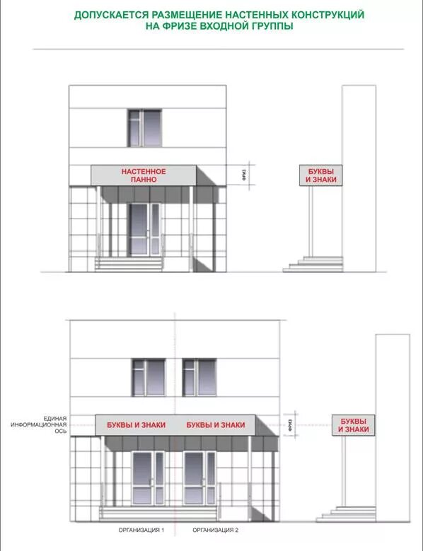 Разрешение на вывеску на фасаде. Эскизный проект входной группы. Входная группа чертеж. Входная группа в многоквартирном доме чертеж. Размещение рекламной конструкции на фасаде.
