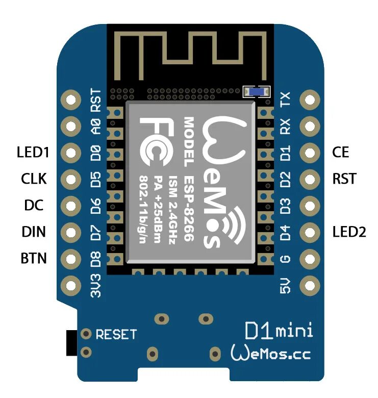 Wemos mini распиновка. Esp8266 d1 Mini. ESP d1 Mini. Esp8266 d1 Mini pinout. Wemos d1 Mini GPIO.