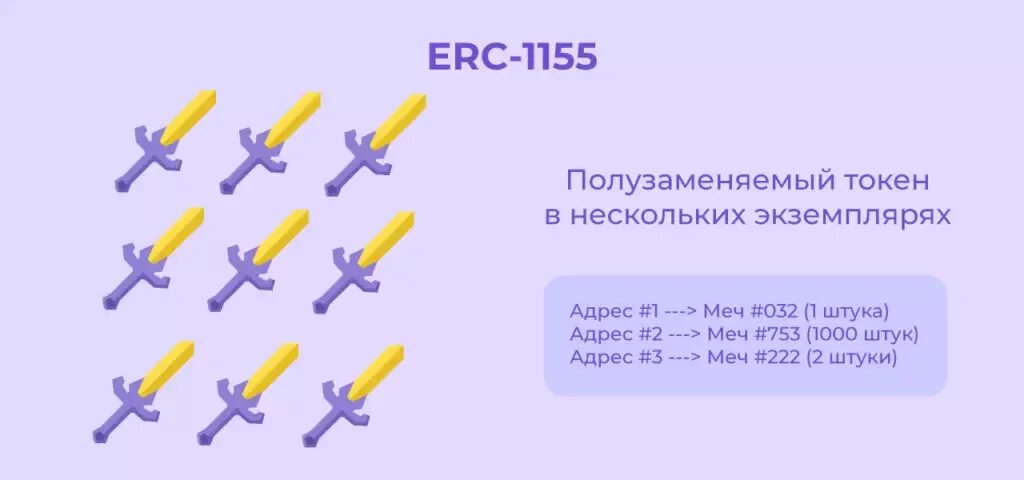 Невзаимозаменяемый токен. NFT-токен (невзаимозаменяемый токен). NFT токены. Технология невзаимозаменяемых токенов. У вас 0 токенов купить токены