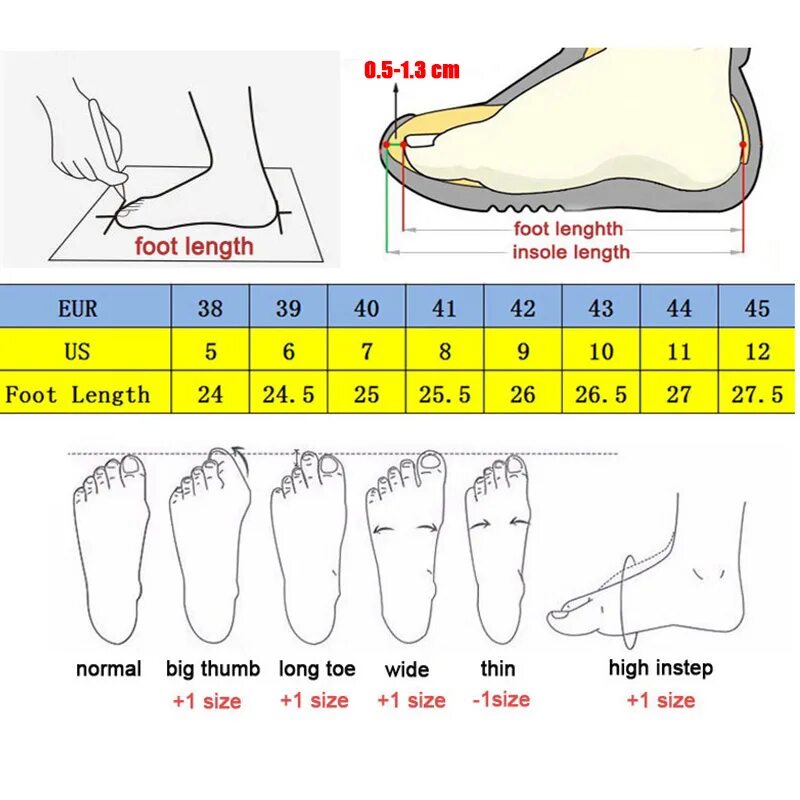 Foot length. Feet длина. размеры армейской обуви. foot length cm. foot length (mm).