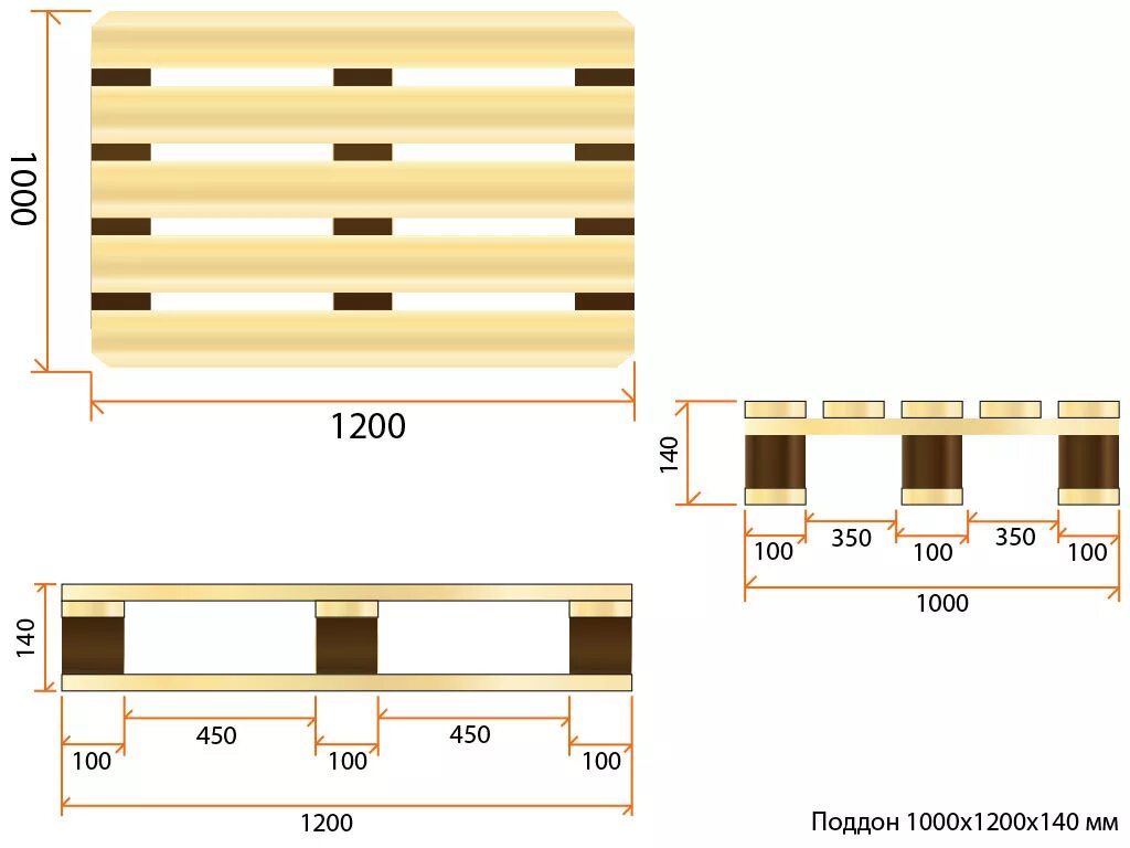 Паллет 1200 1200 размеры. Габариты паллета 1200х800 высота. Финский поддон 1200 1000 стандарт чертеж. Европоддон размер 1200х800 чертеж. Чертеж паллета 1200х800.