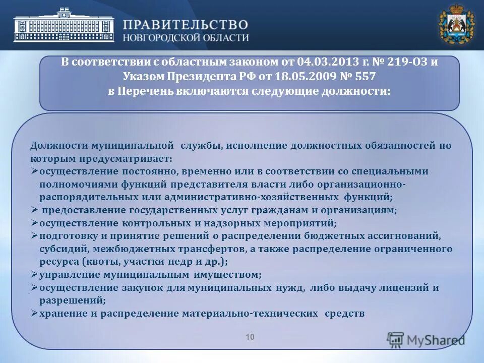 в соответствии с областным законом. полномочия министра жкх. учреждения калининградской области презентация. в соответствии с областным законом. пишется в соответствие или в соответствии.