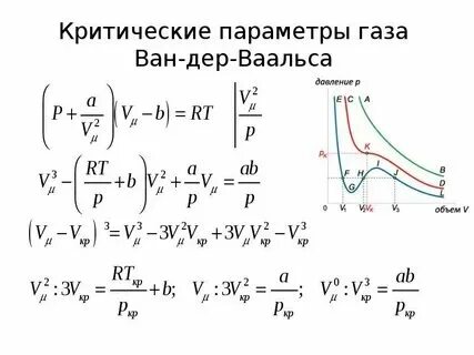 Исследование зависимости между параметрами состояния разреженного газа