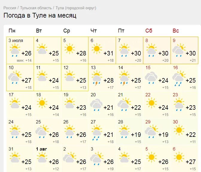 Погода в тульском часам завтра. Какой прогноз погоды. Погода на завтра в Туле на завтра. Дождливый прогноз погоды. Погода гисметео.