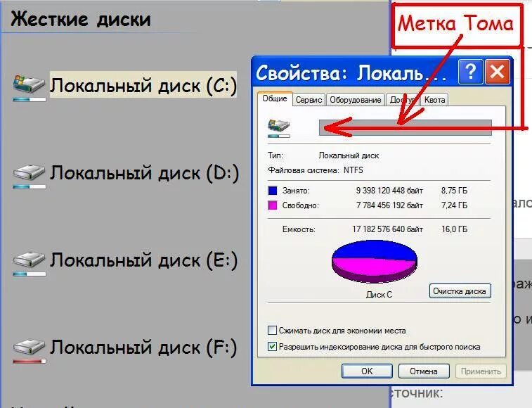 Где найти метки. Метка Тома. Что такое метка диска. Утилита метки диска что это. Что такое метка Тома при форматировании жесткого диска.