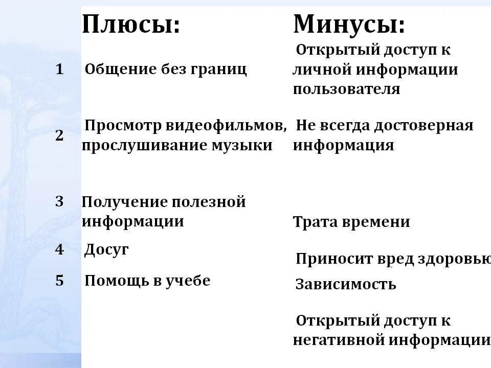 Минус-плюс. Плюсы и минусы программы. Плюсы и минусы социальных сетей. Минусы социальных сетей. Минусы соц сетей