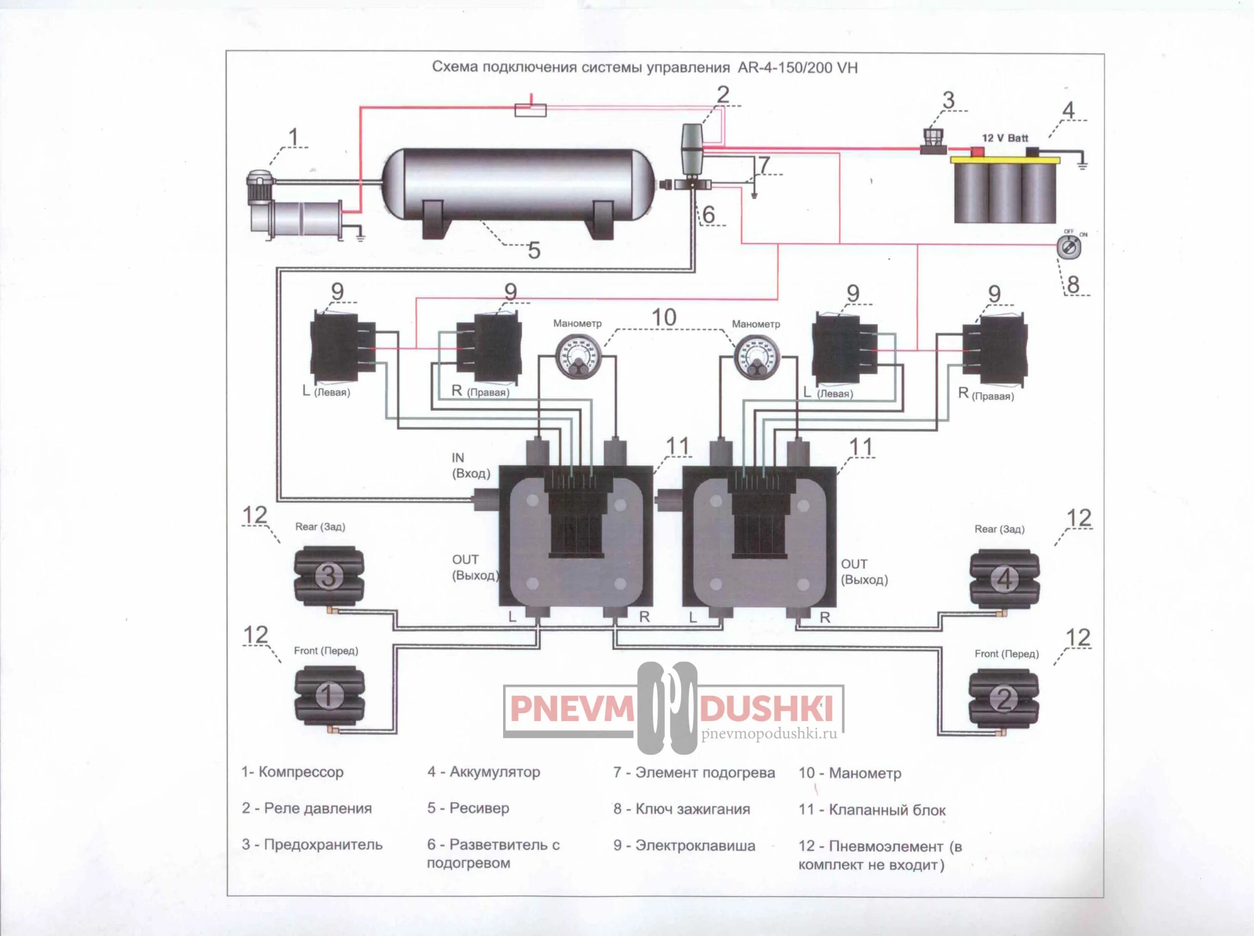 Система управления соединением. Схема подключения система управления пневмоподвеской 2 контура. Управления пневмоподвеской система Вабко. Система управления пневмоподвеской 4 контура. Схема подключения пневмоподвески 2 контура ВАЗ.