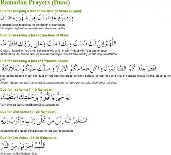Слова во время рамадана. Дуа ифтар Рамадан. Дуа на сухур в Рамадан. Дуа на разговение в Рамадан. Дуа для сухура в месяц Рамадан.