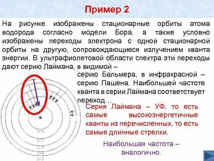 Стационарные орбиты атома. Стационарные орбиты атома водорода. На рисунке изображены стационарные орбиты атома водорода. Боровская модель атома водорода. Стационарная орбита в атоме бора