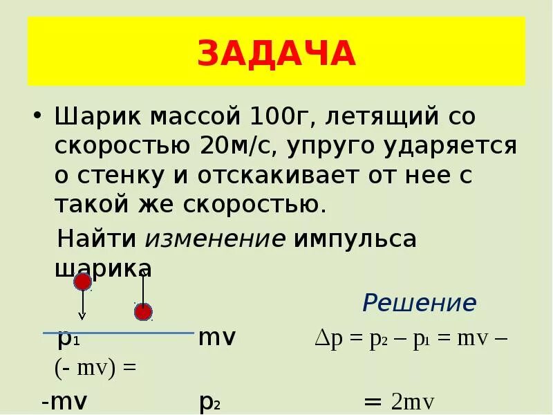 Как меняется модуль силы движущей шарик. Изменение импульса шарика формула. как найти изменение импульс шара. задачи на изменение импульса. изменение импульса мяча.
