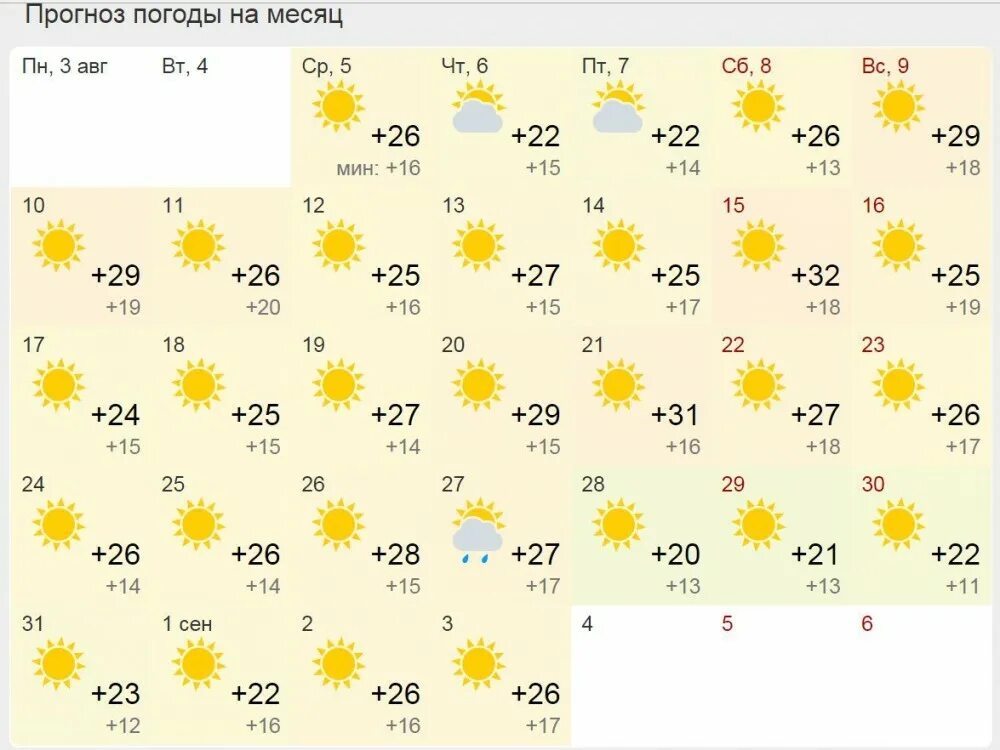 Погода в мелеузе. Погода в Ишиме на 10 дней. Прогноз погоды в Ишиме на 10 дней. Погода в Ишиме на неделю. Погода в Ишиме сегодня.