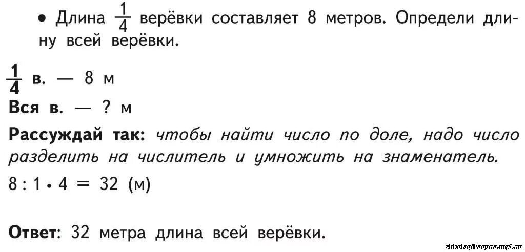 Задачи на нахождение числа по доле