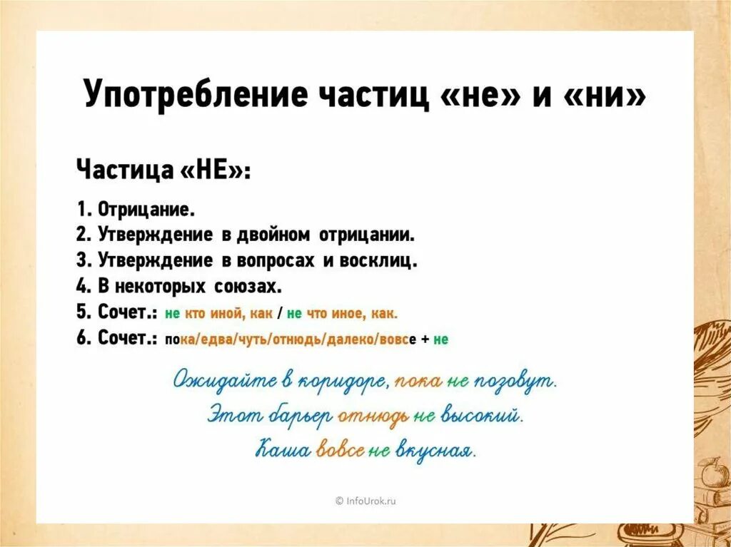 Частицы не и ни 7 класс презентация. Морфологический разбор частицы. План морфологического разбора частицы. Морфологический разбор частицы 7 класс. Морфологический разбо частмцй.