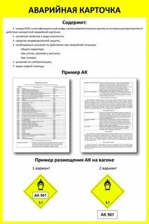 Карточки опасных грузов