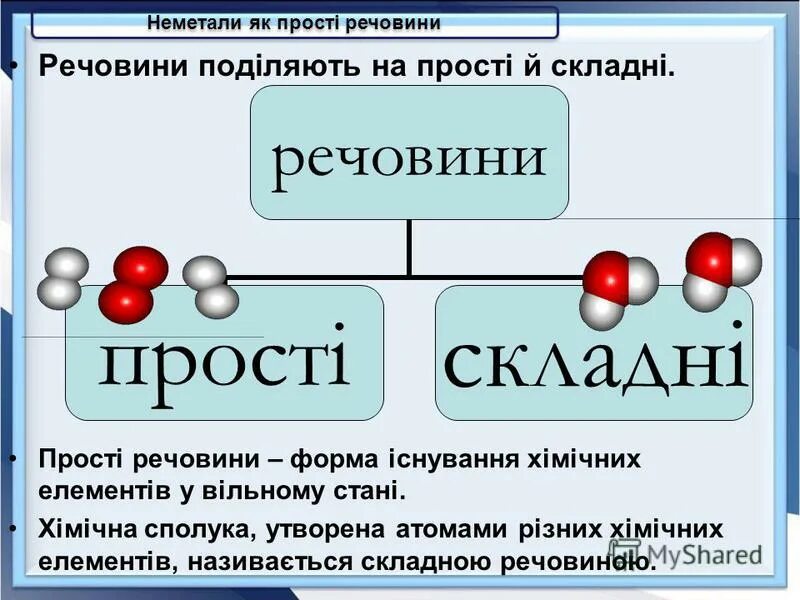 Прості речовини. Складні та прості речовини хімія. Складні речовини це. Речовина це.