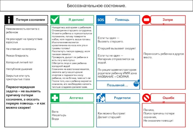 Липкий пот причины у женщин