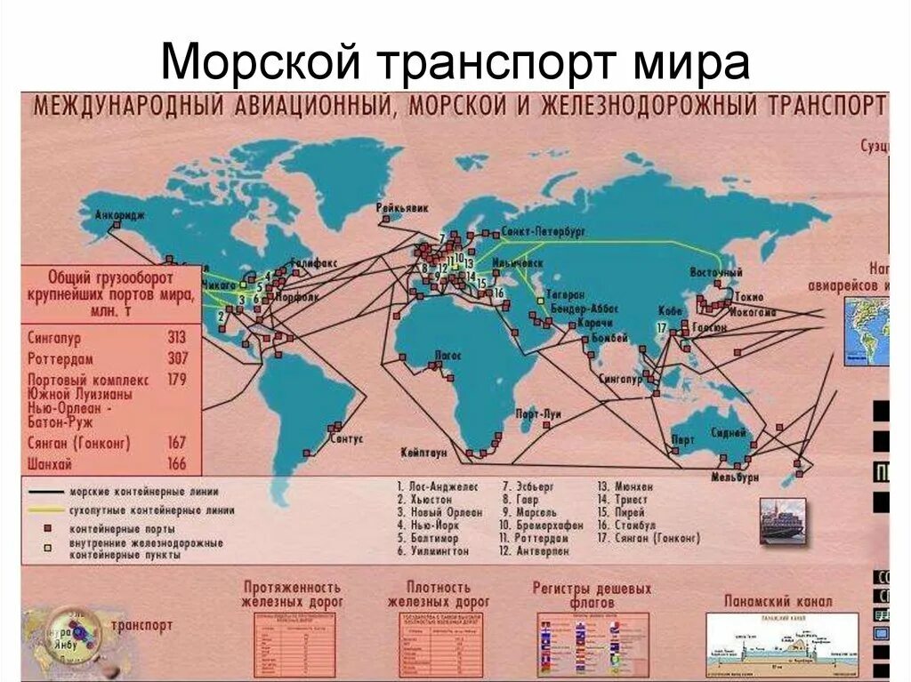 Важнейшие морские Порты на карте в мире. Морской транспорт страны Лидеры. Крупнейшие морские Порты в мире на карте. 1 из крупнейших направлений