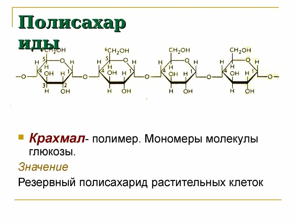 Полисахариды формула крахмала. Строение мономера крахмала. Строение молекулы крахмала мономер. Полисахариды строение молекул.