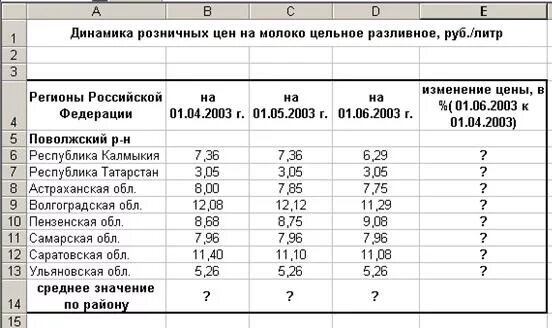 Иерархии задач (Прежний интерфейс)