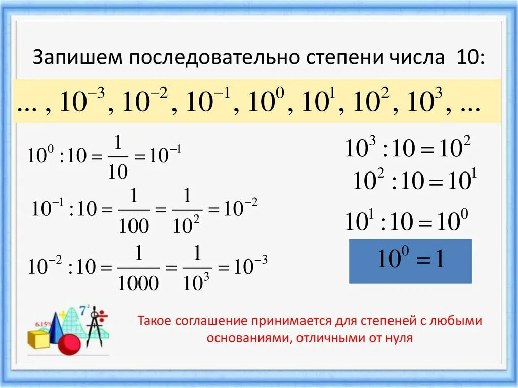 Степени десятки. Как умножать числа с отрицательными степенями. Число в минус степени. Как умножать на отрицательные степени. Отрицательная степень как решать.