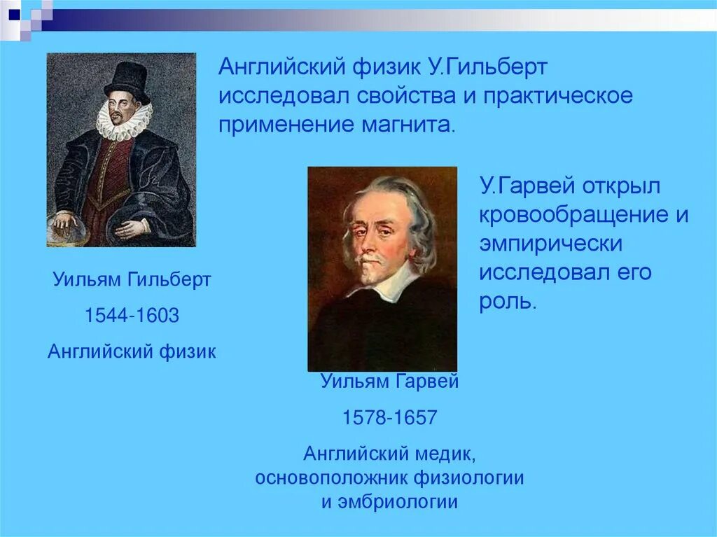 Англ физик. Уильям гильберт (1544 г- 1603 г). уильям гильберт физик. в. гильберт физика. уильям гильберт электричество.