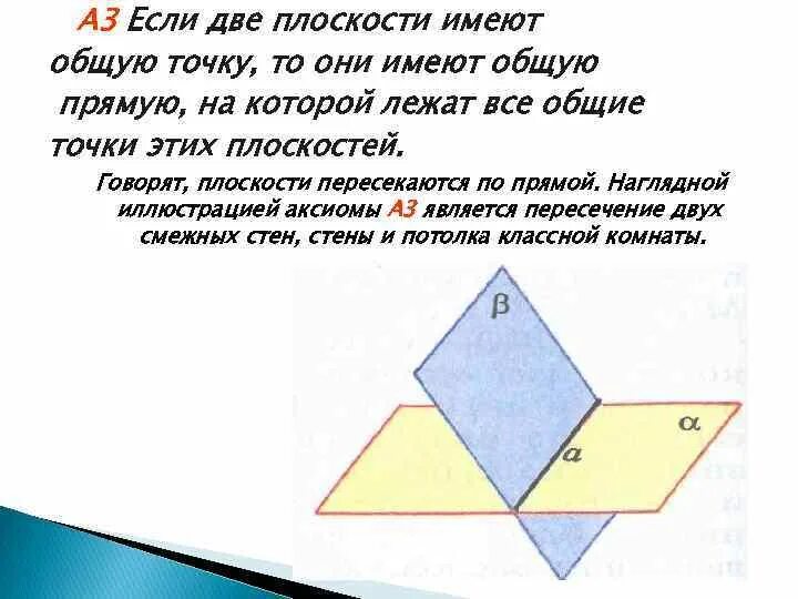 Сколько точек имеет плоскость. Две плоскости имеют общую точку. Если две плоскости имеют общую точку. Если две точки плоскости имеют общую точку. Две плоскости имеют общую прямую.