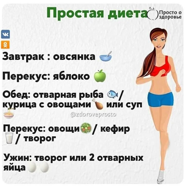 Простая диета. Диета для фигуры яблоко. преимущества и недостатки диеты. диета для фигуры груша. как похудеть быстро и эффективно мужчине.