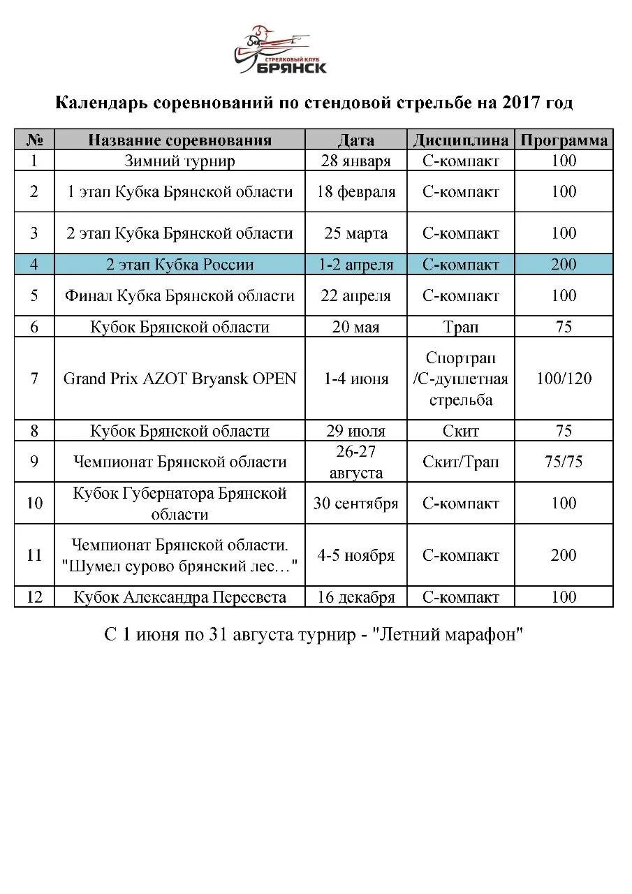 Сводный календарь соревнований на 2020 год. Страница 2 Форум охотников