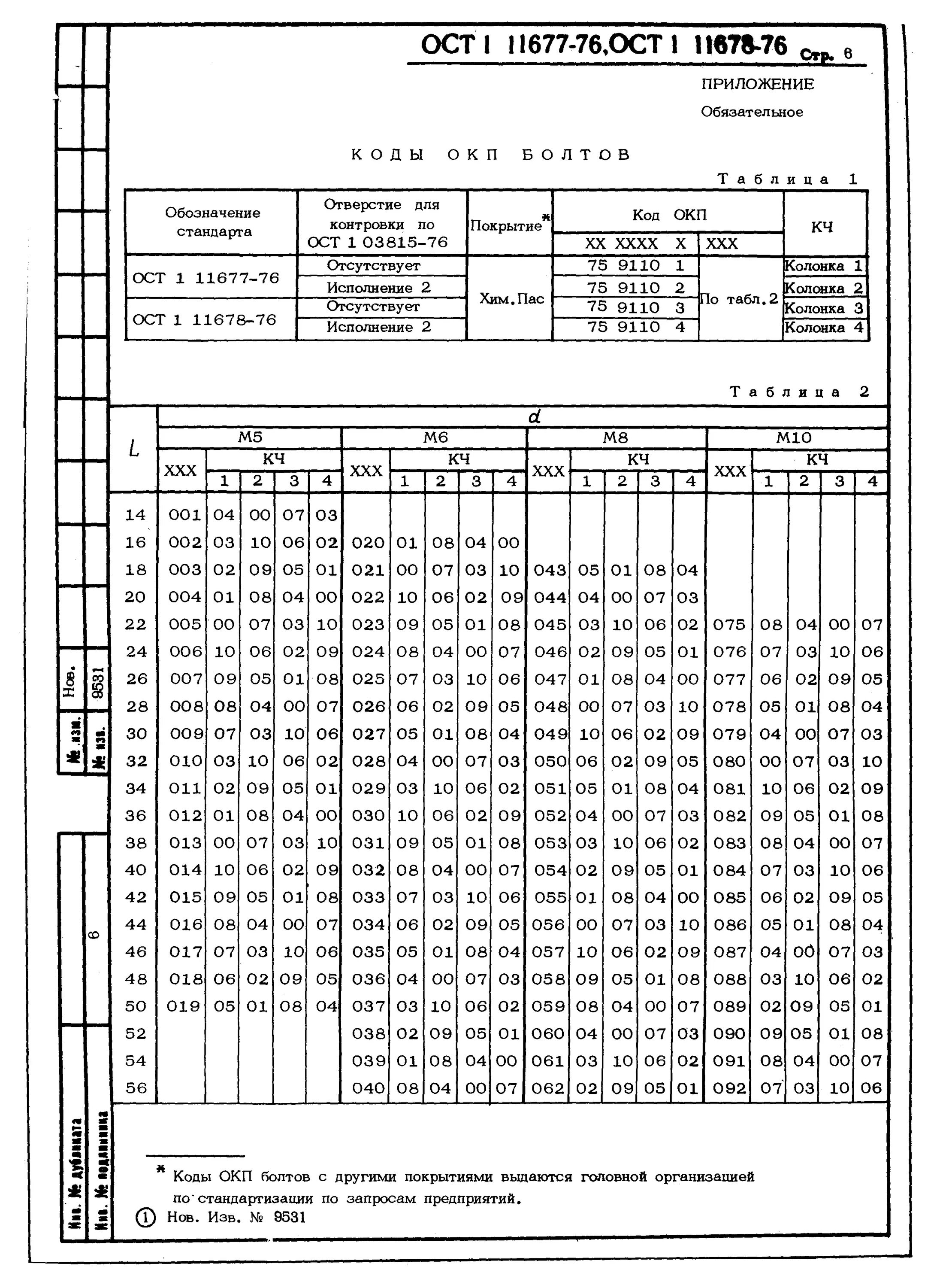 ОСТ 11.021.002-76. ОСТ В 11 0398-2000. ГОСТ 11677. ОСТ В38.052.