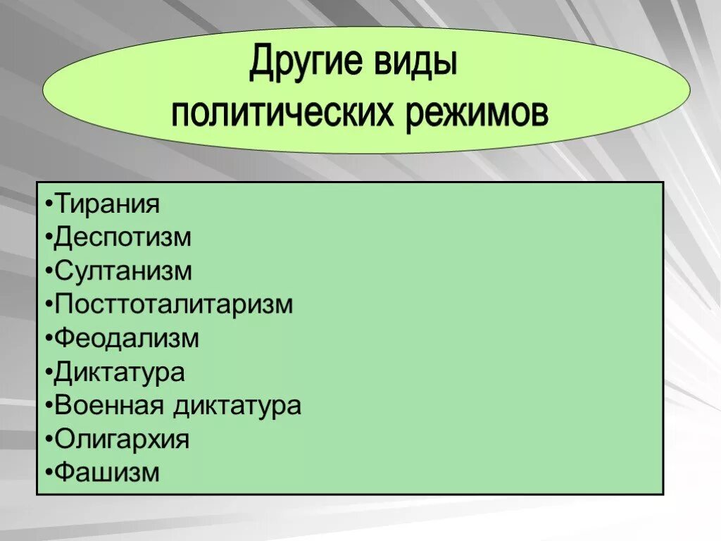 Что является характеристикой политического режима. Иные виды политических режимов. Другие виды политических режимов. Формы политического режима. Другие политические режимы.