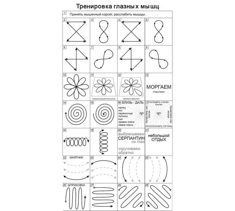Комплекс упражнений для глаз. Таблица для гимнастики глаз. Упражнения для глаз для восстановления зрения. Видео гимнастика для глаз узел жизни. Упражнение пальминг для глаз.