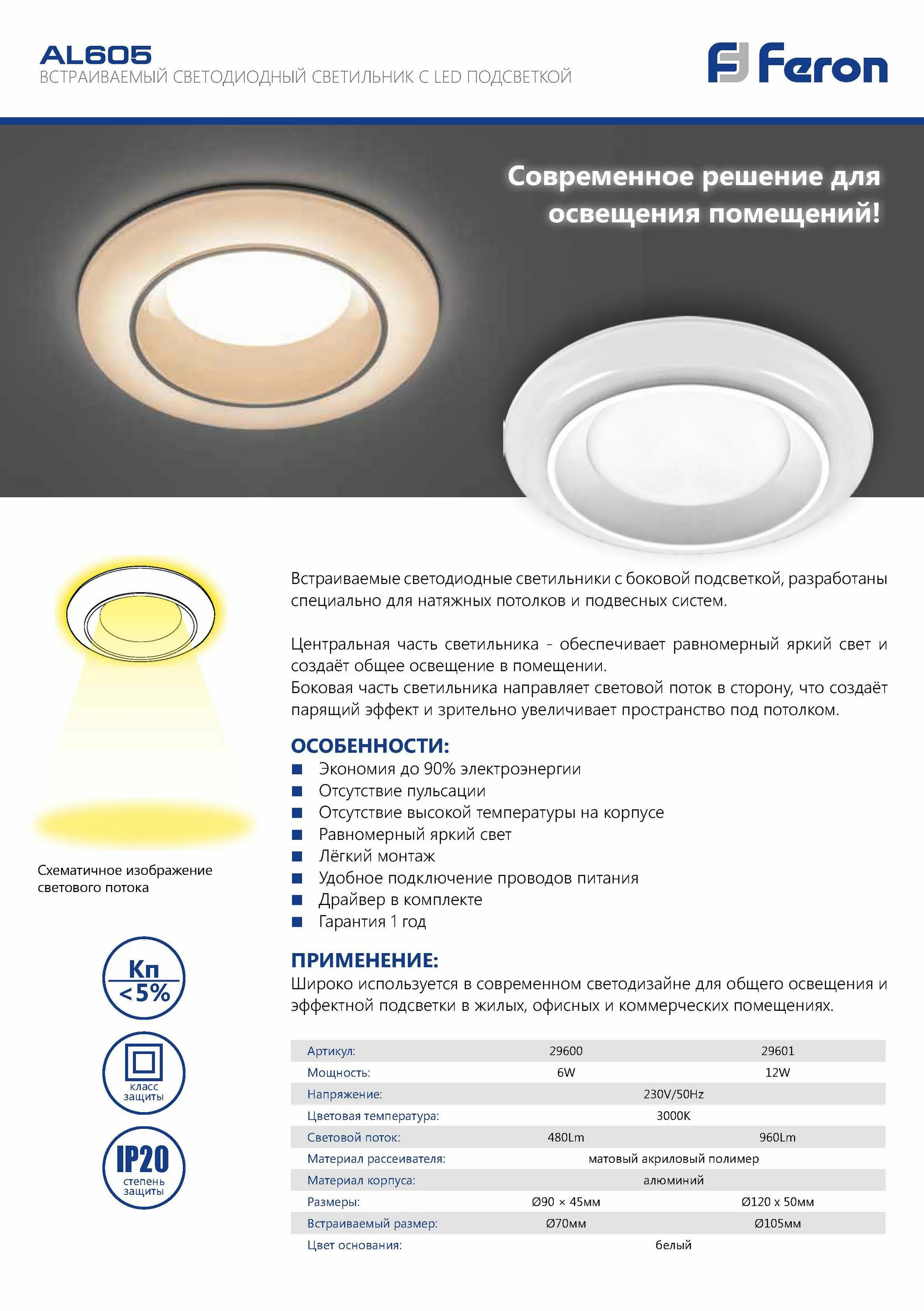 Светильник встраиваемый gx53 h9 ip65. Встраиваемый двойной светильник ферон gx53. Световой поток светодиодных светильников армстронг. Диаметр точечных светильников ip65. Скрытый светильник gx53 feron.