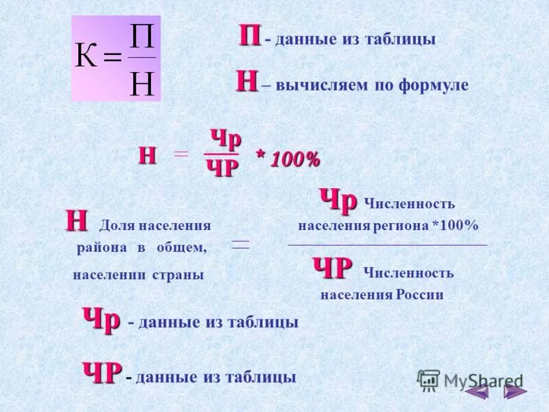 Специализированные предприятия. Коэффициент отраслевой специализации формула. Уровень специализации производства. Коэффициент отраслевой экспортной специализации. Используя данные таблицы рассчитайте коэффициент специализации.