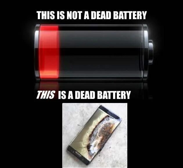 Dead batteries. Dead Battery. Батарейка Мем. Дед на батарейках. Мемы про батарейки.