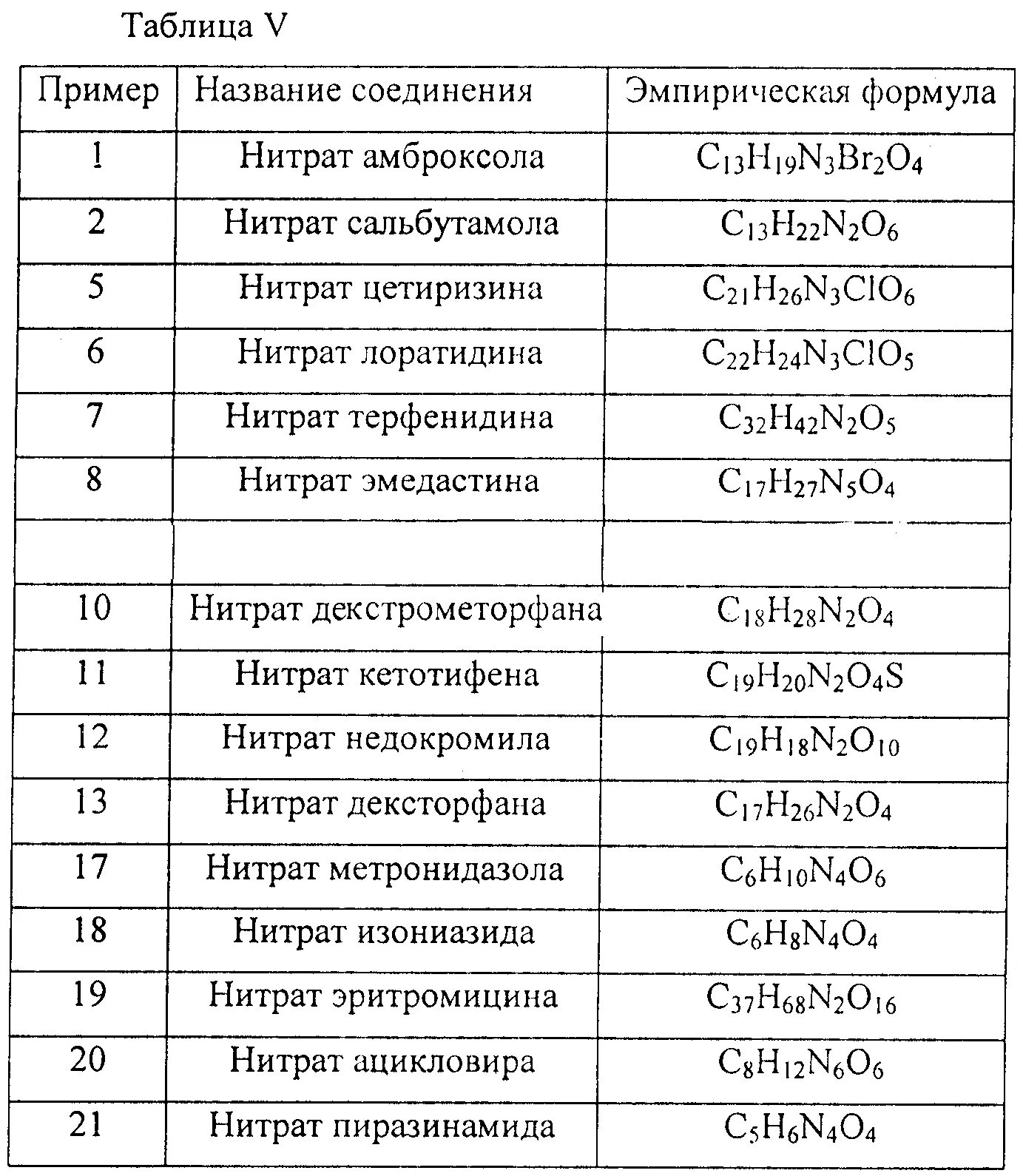 So3 сульфид so4 сульфат. Формула кислоты название кислоты кислотный остаток. Номенклатура кислот химия 8 класс. Нитриты нитраты таблица. Нитрат название кислоты.